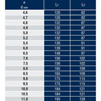DIN 340 Rn Standart (Uzun) Silindirik Saplı Matkap Ucu