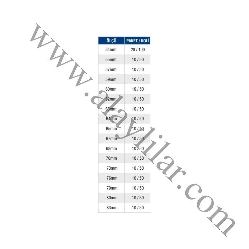 HSS Delik Testereleri Bİ METAL