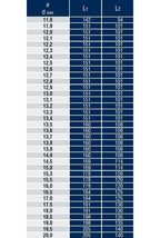 DIN 338 Altın Seri Silindirik Saplı Matkap Ucu