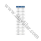 HSS Delik Testereleri Bİ METAL