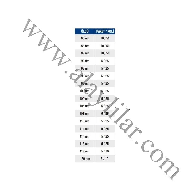 HSS Delik Testereleri Bİ METAL