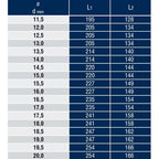 DIN 340 Rn Standart (Uzun) Silindirik Saplı Matkap Ucu