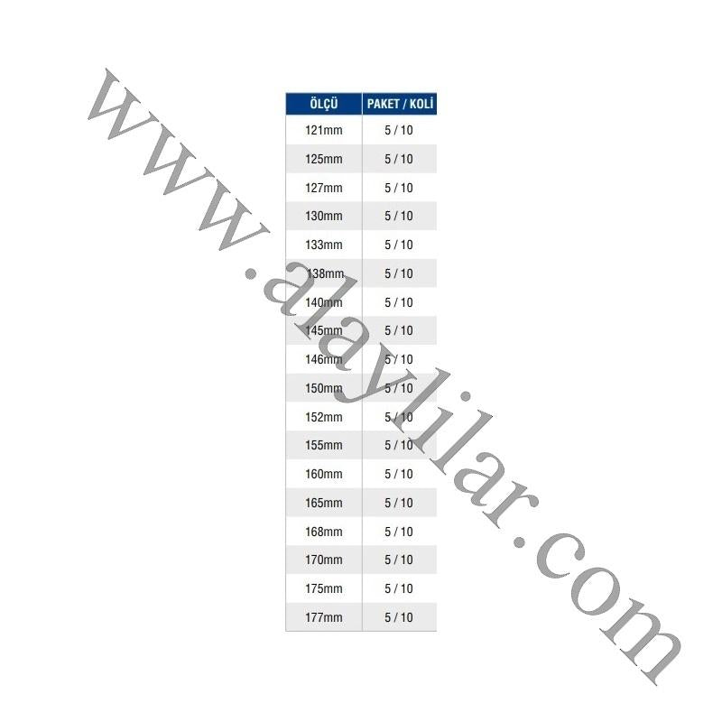 HSS Delik Testereleri Bİ METAL