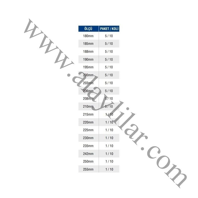 HSS Delik Testereleri Bİ METAL