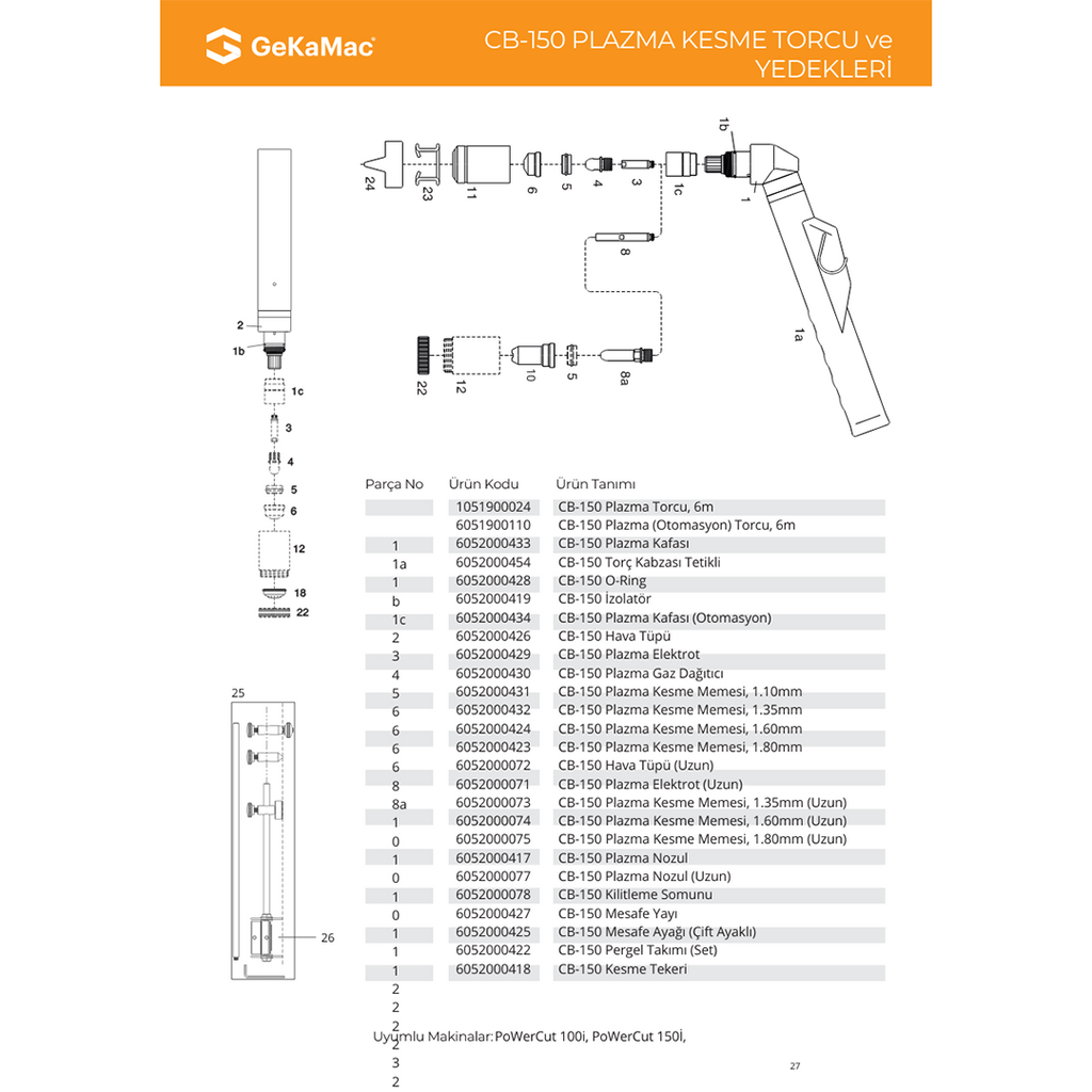 GeKaMac CB-150 Plazma Kesme Torcu | Profesyonel Metal Kesim | 6 Metre Kablolu