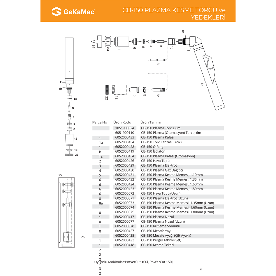 GeKaMac CB-150 Plazma Kesme Torcu | Profesyonel Metal Kesim | 6 Metre Kablolu