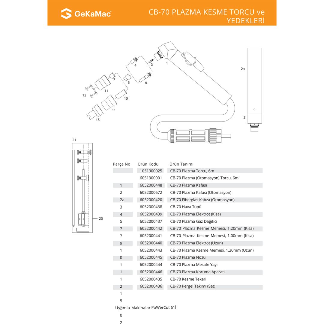 GekaMac CB-70 Plazma Kesme Torcu 6 Metre ve Orijinal Yedek Parçaları