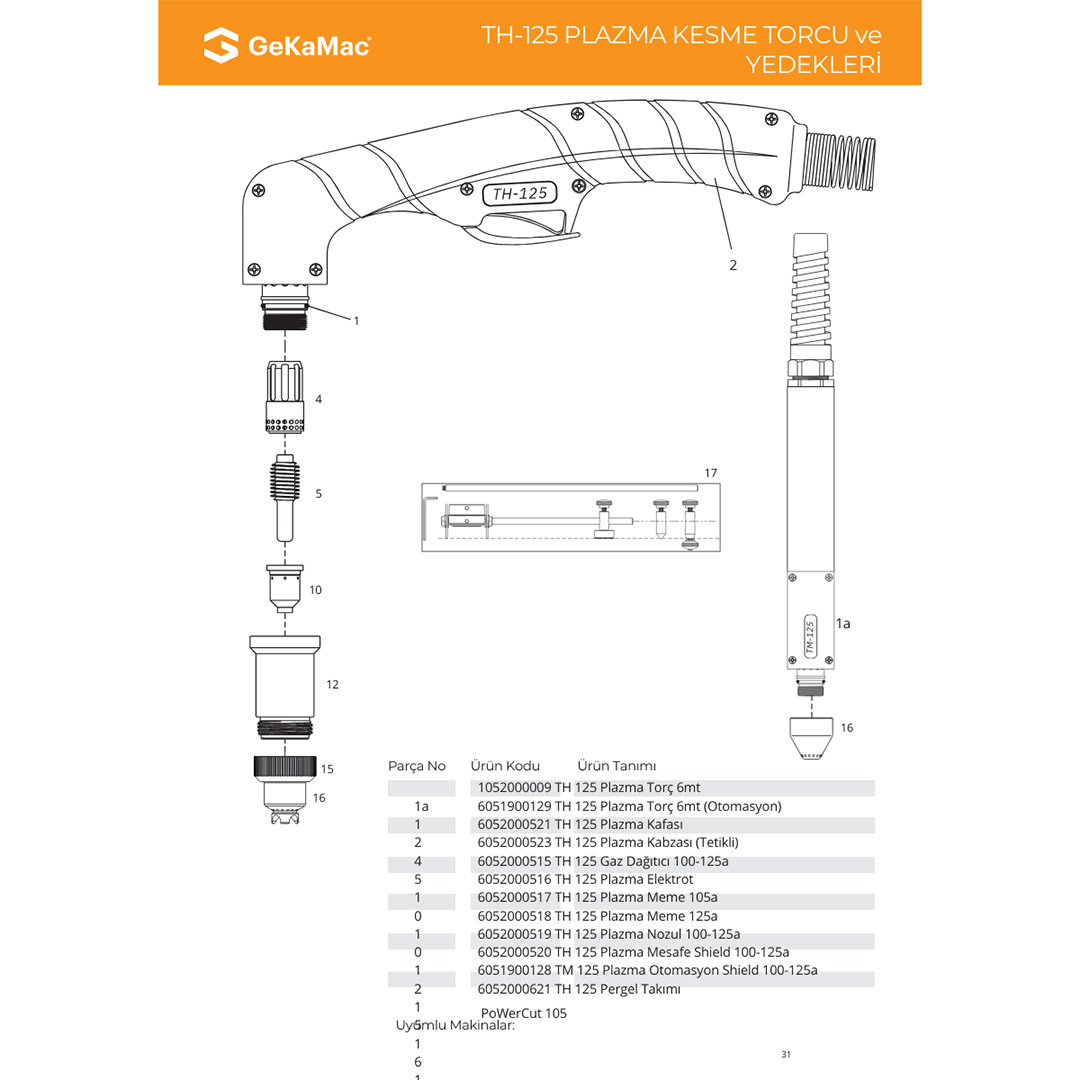GekaMac TH-125 Profesyonel Plazma Kesme Torcu 6 Metre - Yüksek Performanslı Metal Kesim