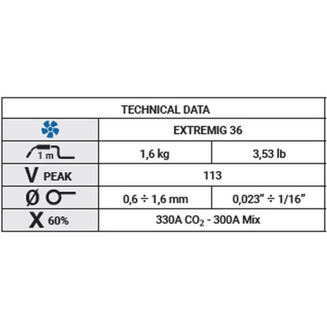 Trafimet Extremig 36 Profesyonel MIG/MAG Kaynak Torcu 330A - 0.6-1.6mm