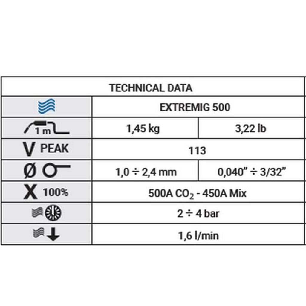 Trafimet Extremig 500 Profesyonel MIG/MAG Kaynak Torcu - 500A Ağır Hizmet