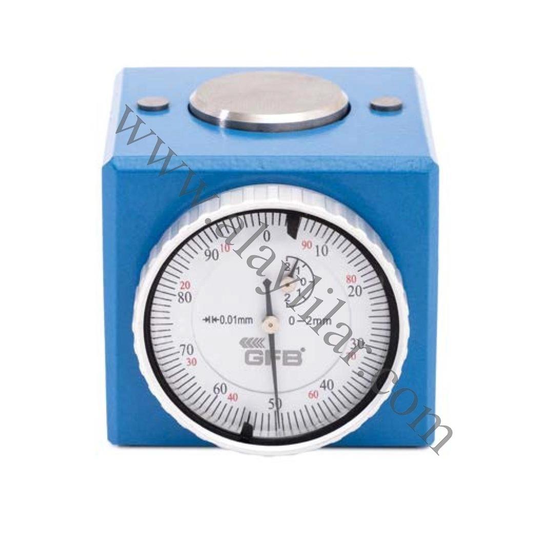 Zet Sıfırlama Saati