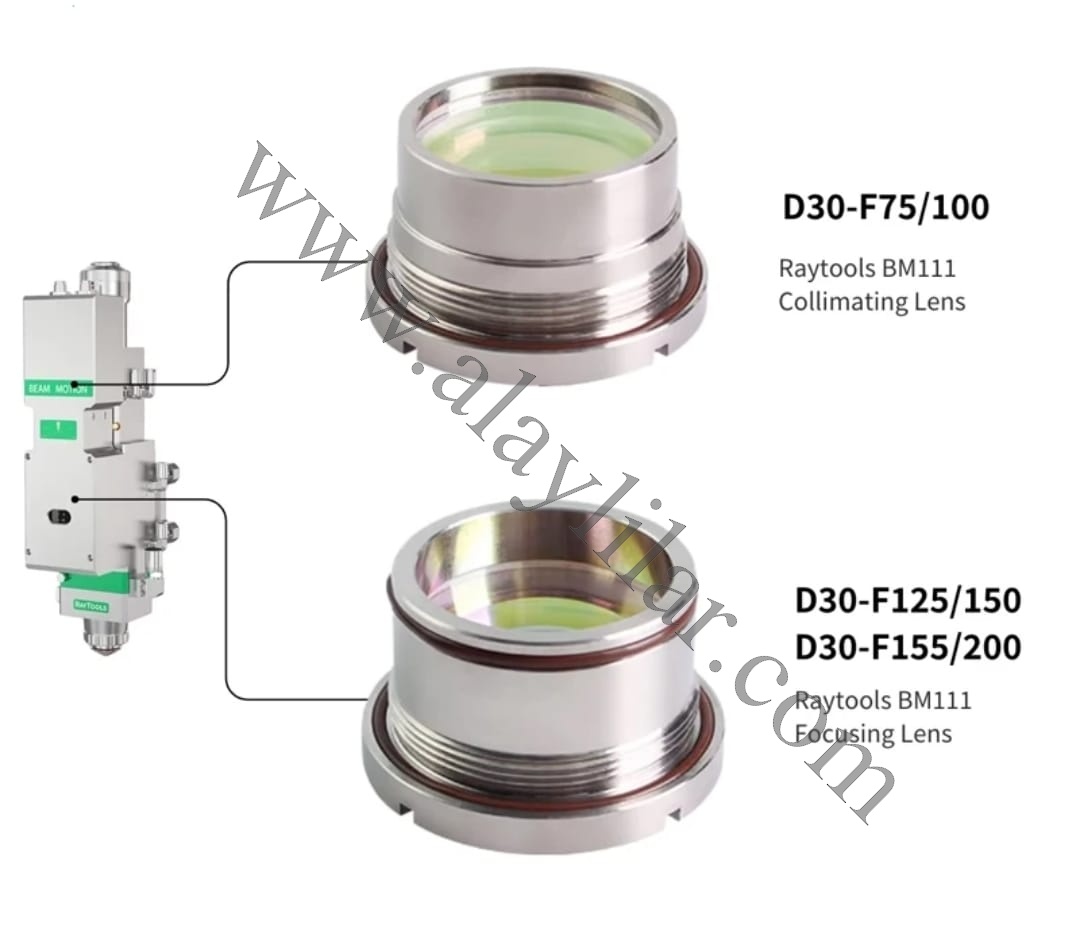 RAYTOOLS BM111 FOCUS VE COLİMATÖR