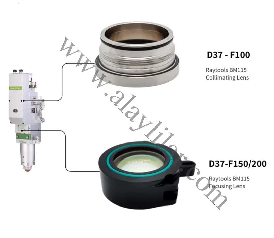 RAYTOOLS BM115 FOCUS VE COLİMATÖR
